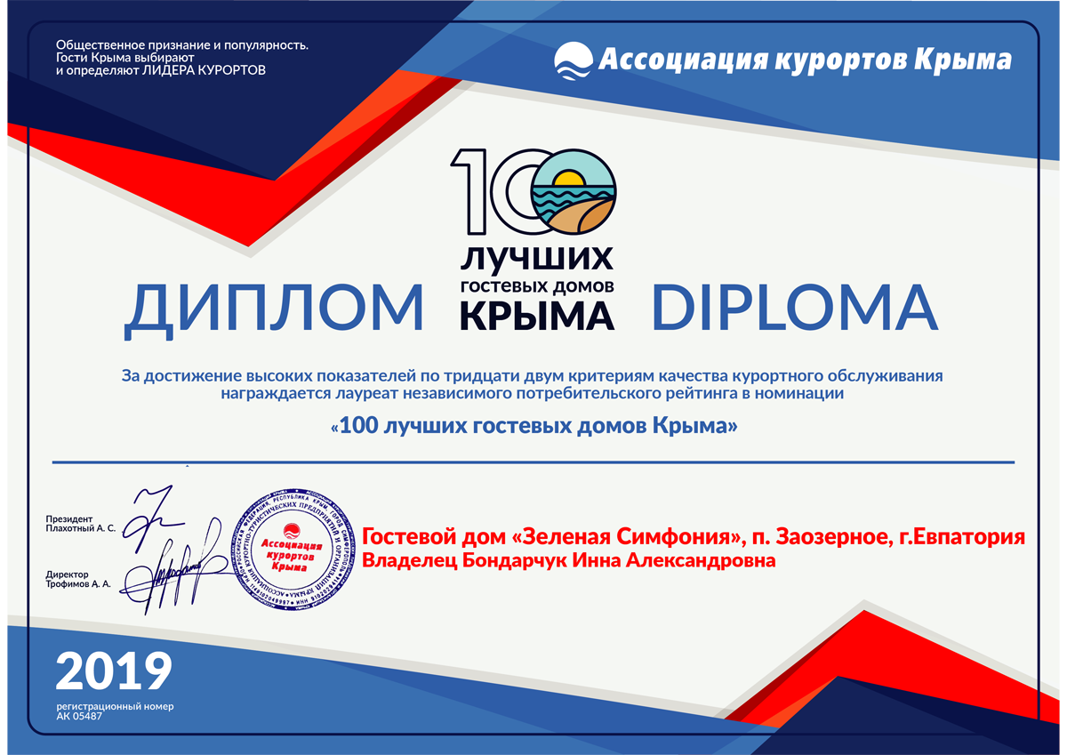 Победитель рейтинга 100 лучших гостевых домов Крыма 
